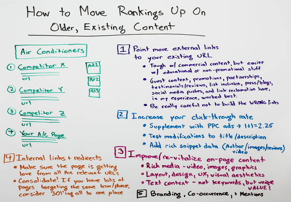 Move-Rankings-Up